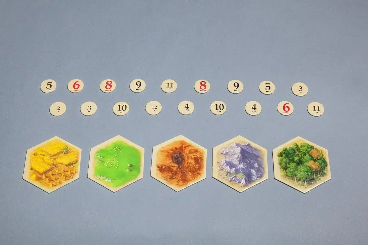 CATAN : TRADE BUILD SETTLE