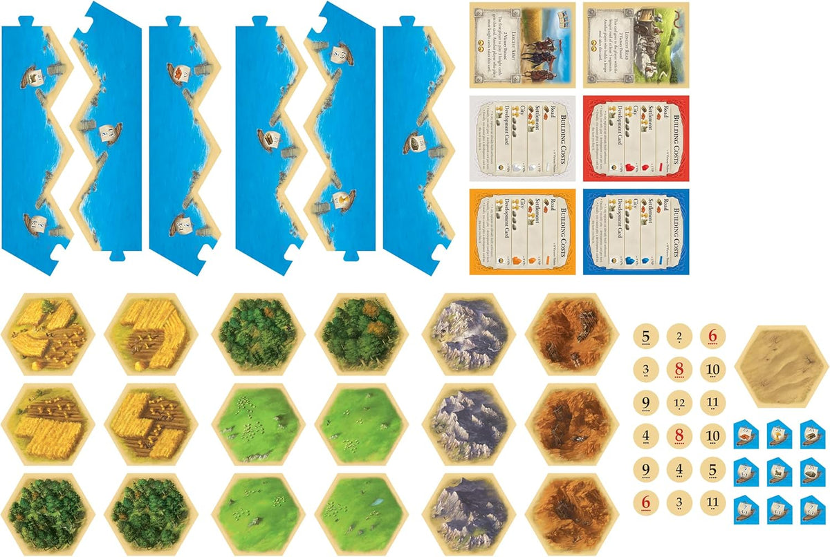 CATAN : TRADE BUILD SETTLE