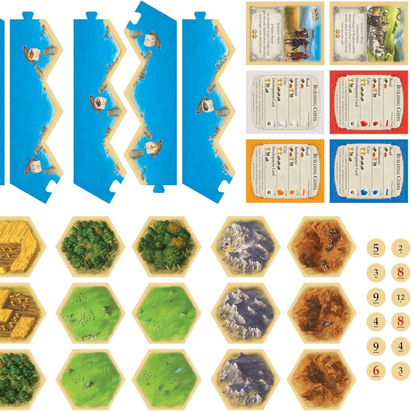 CATAN : TRADE BUILD SETTLE